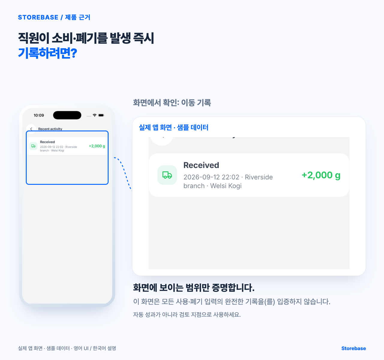 “직원이 소비·폐기를 발생 즉시 기록하려면?” 글에서 이동 기록을 보여주는 Storebase 실제 샘플 화면.