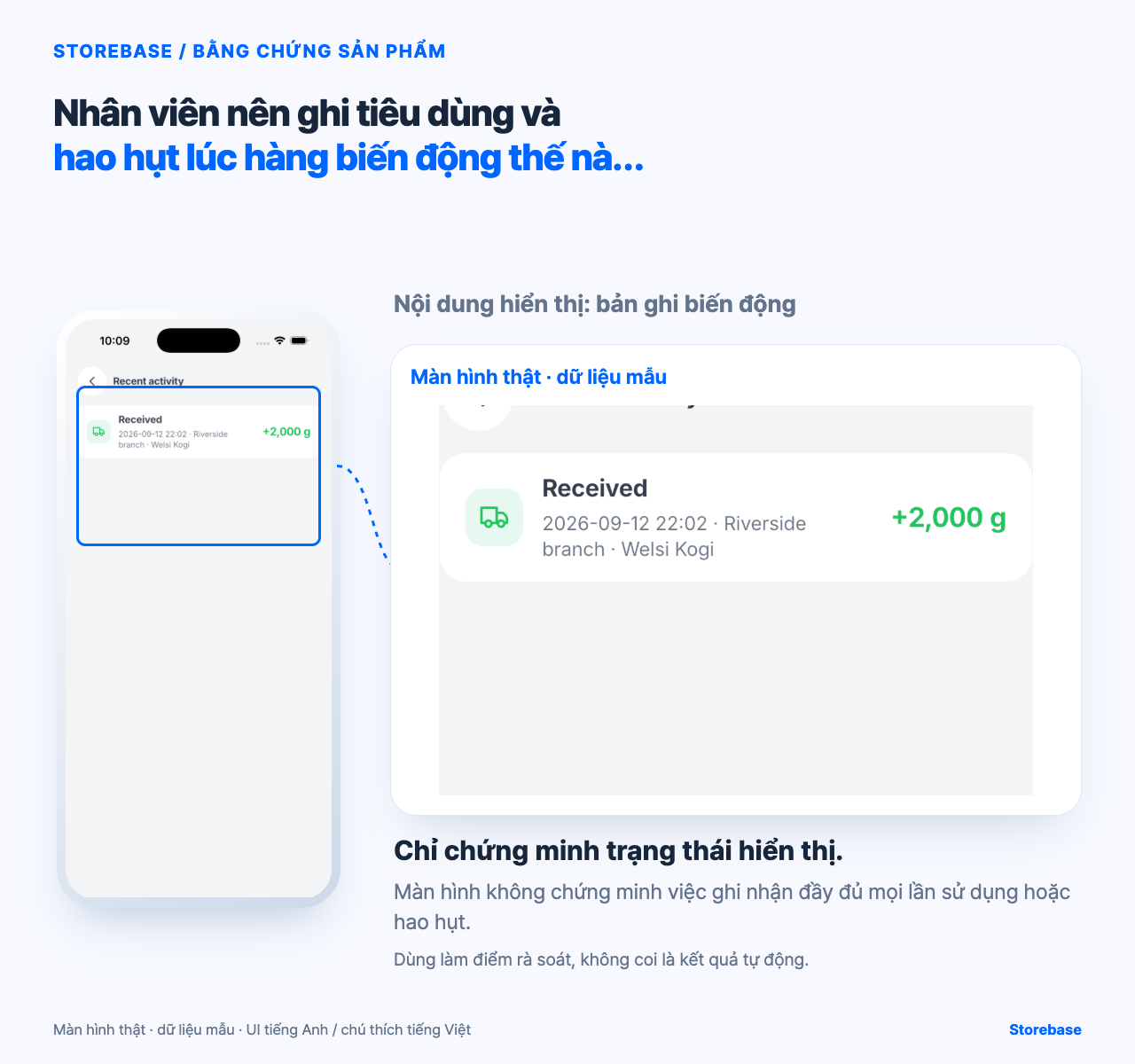 Màn hình mẫu thực tế của Storebase hiển thị bản ghi biến động cho bài “Nhân viên nên ghi tiêu dùng và hao hụt lúc hàng biến động thế nào?”.