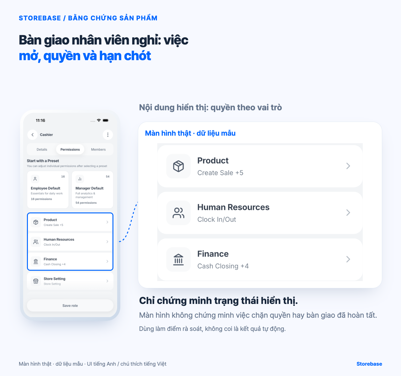 Màn hình mẫu thực tế của Storebase hiển thị quyền theo vai trò cho bài “Bàn giao nhân viên nghỉ: việc mở, quyền và hạn chót”.
