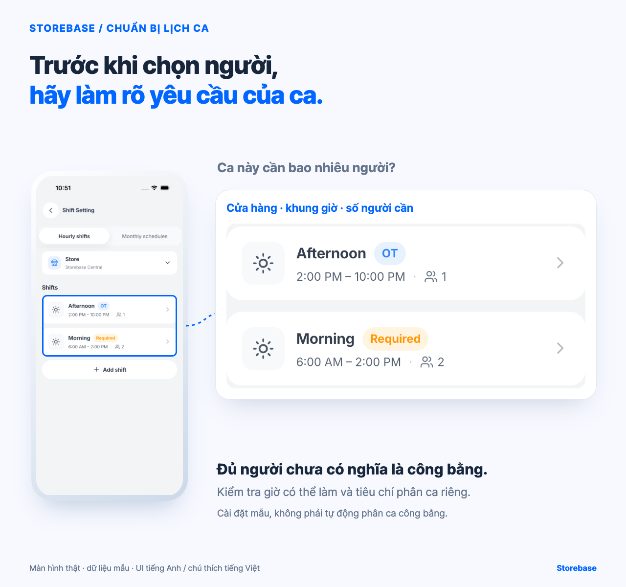 Màn hình Shift Setting của Storebase, phóng to ca Morning có nhãn Required và số người cần là hai.