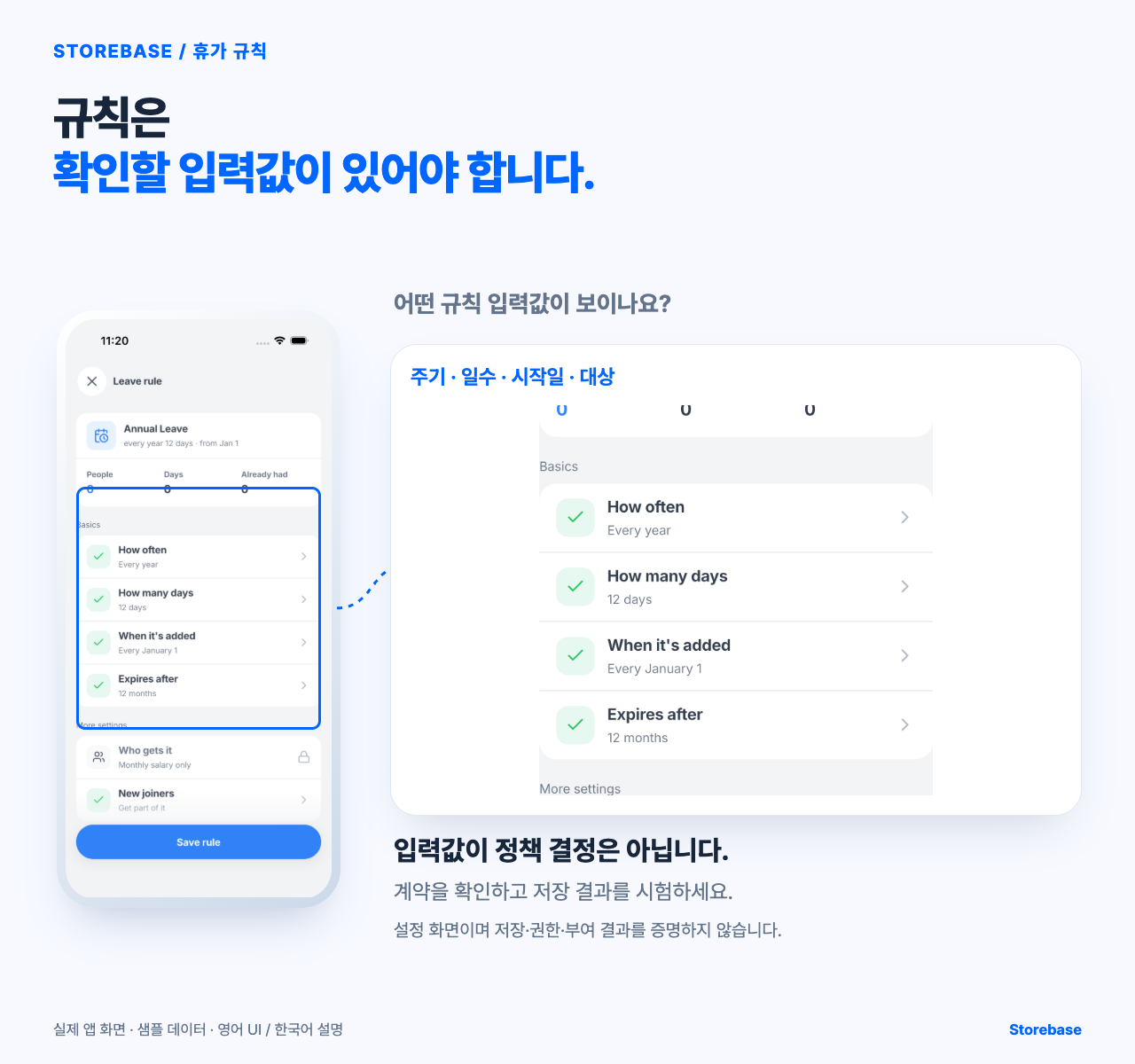 Storebase Leave rule 화면에서 매년 주기, 12일, 1월 1일 시작, 대상과 Save rule을 보여주는 실제 샘플.