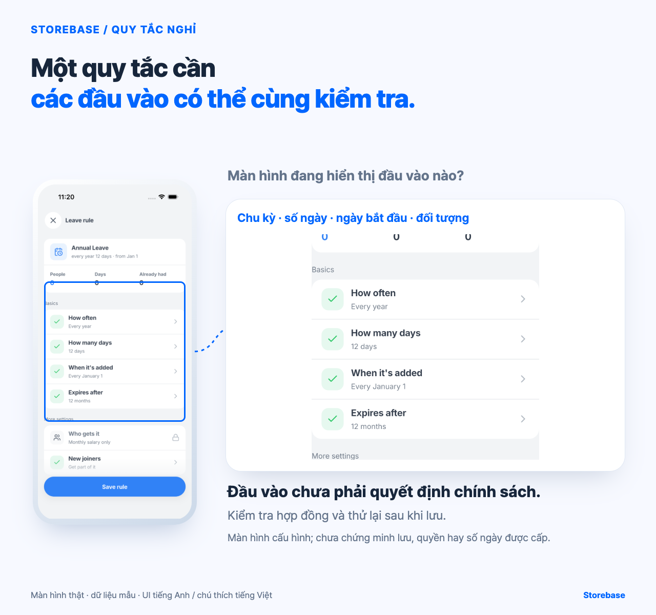 Màn hình Leave rule Storebase hiển thị chu kỳ hằng năm, 12 ngày, ngày bắt đầu 1 tháng 1, đối tượng và Save rule.