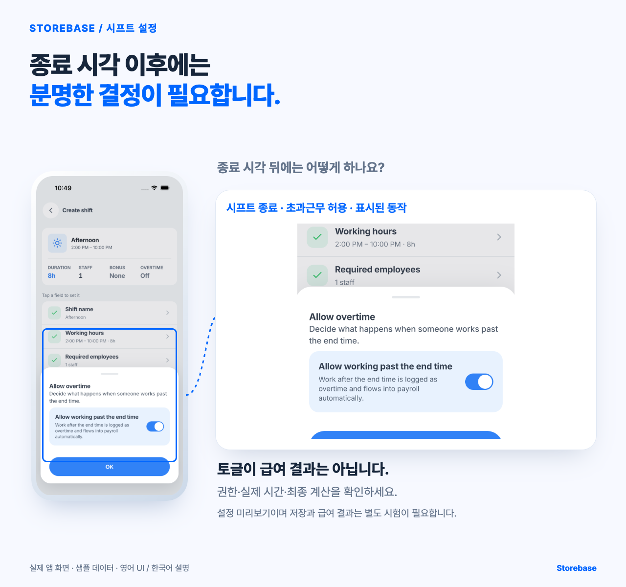 Storebase Create shift 화면의 Allow overtime 시트에서 종료 시각 이후 근무 허용 토글이 켜진 실제 샘플.
