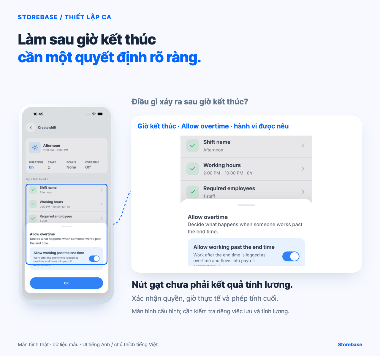 Màn hình Create shift của Storebase với bảng Allow overtime và nút cho phép làm sau giờ kết thúc.