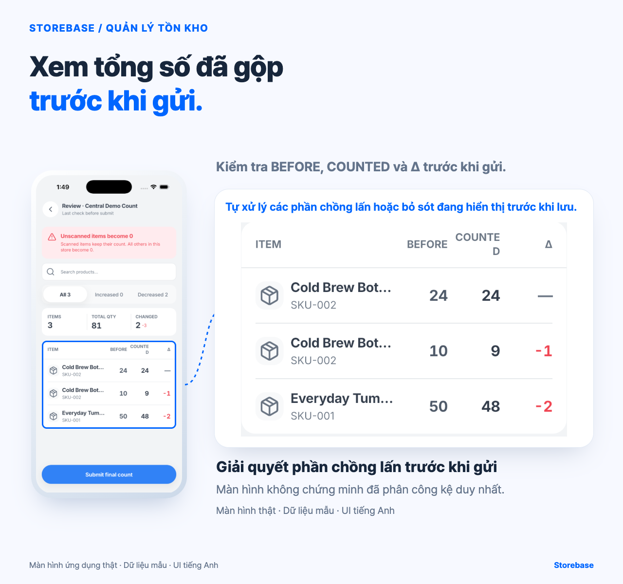Màn hình rà soát kiểm kho Storebase thật hiển thị BEFORE, COUNTED và Δ cùng dữ liệu mẫu; chỉ là bằng chứng riêng.