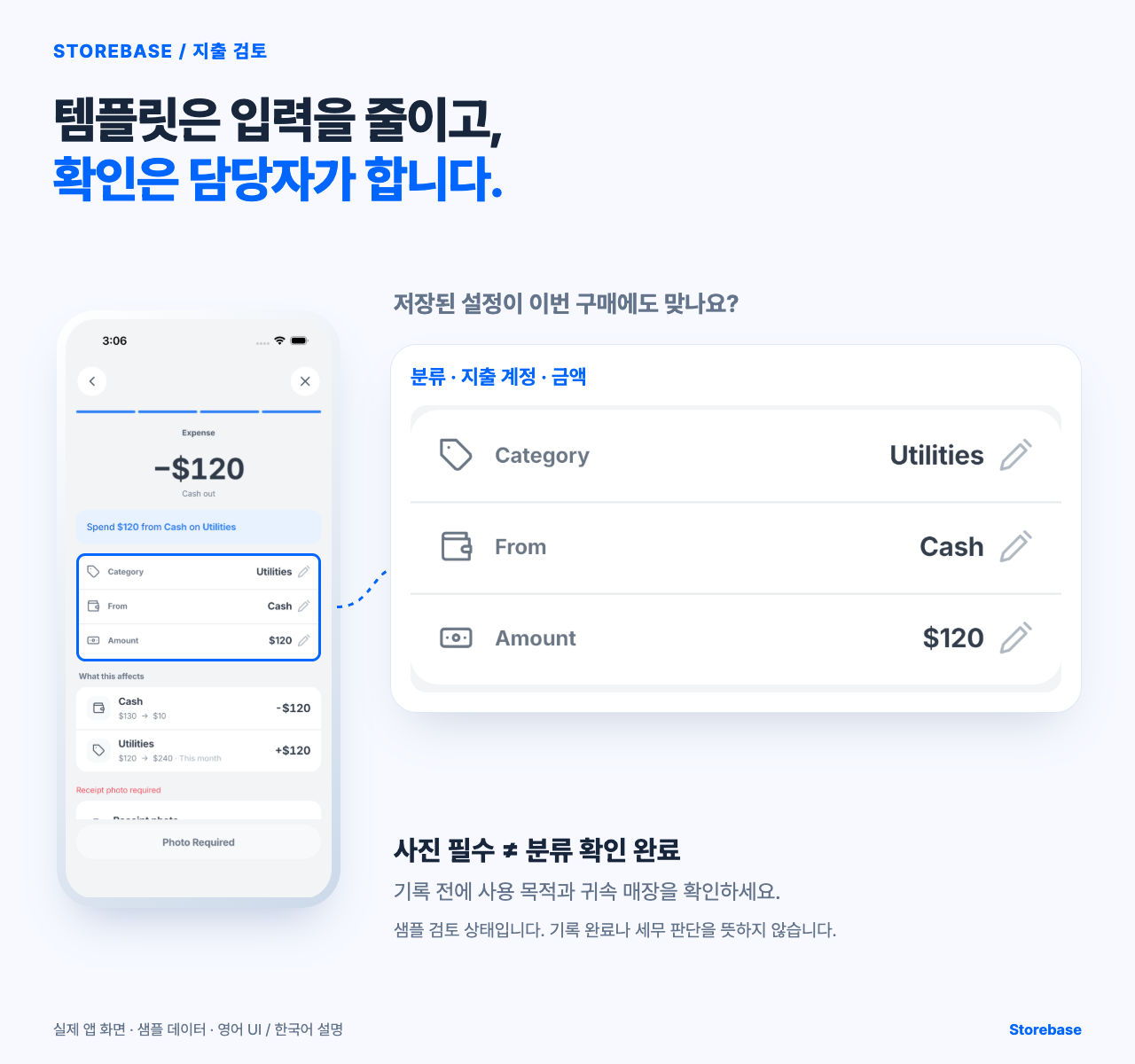 Storebase 지출 검토 화면의 Utilities 분류, Cash 계정, 120달러를 확대한 이미지. 원화면에는 사진 필수 상태가 보입니다.