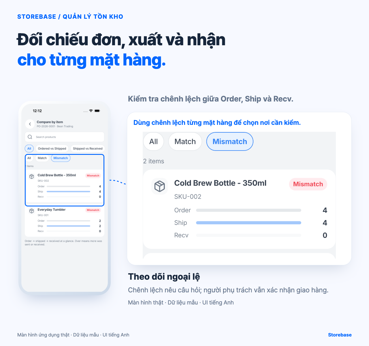 Màn hình so sánh từng mặt hàng Storebase thật hiển thị số Order, Ship và Recv cùng chênh lệch; chỉ dùng làm bằng chứng riêng.