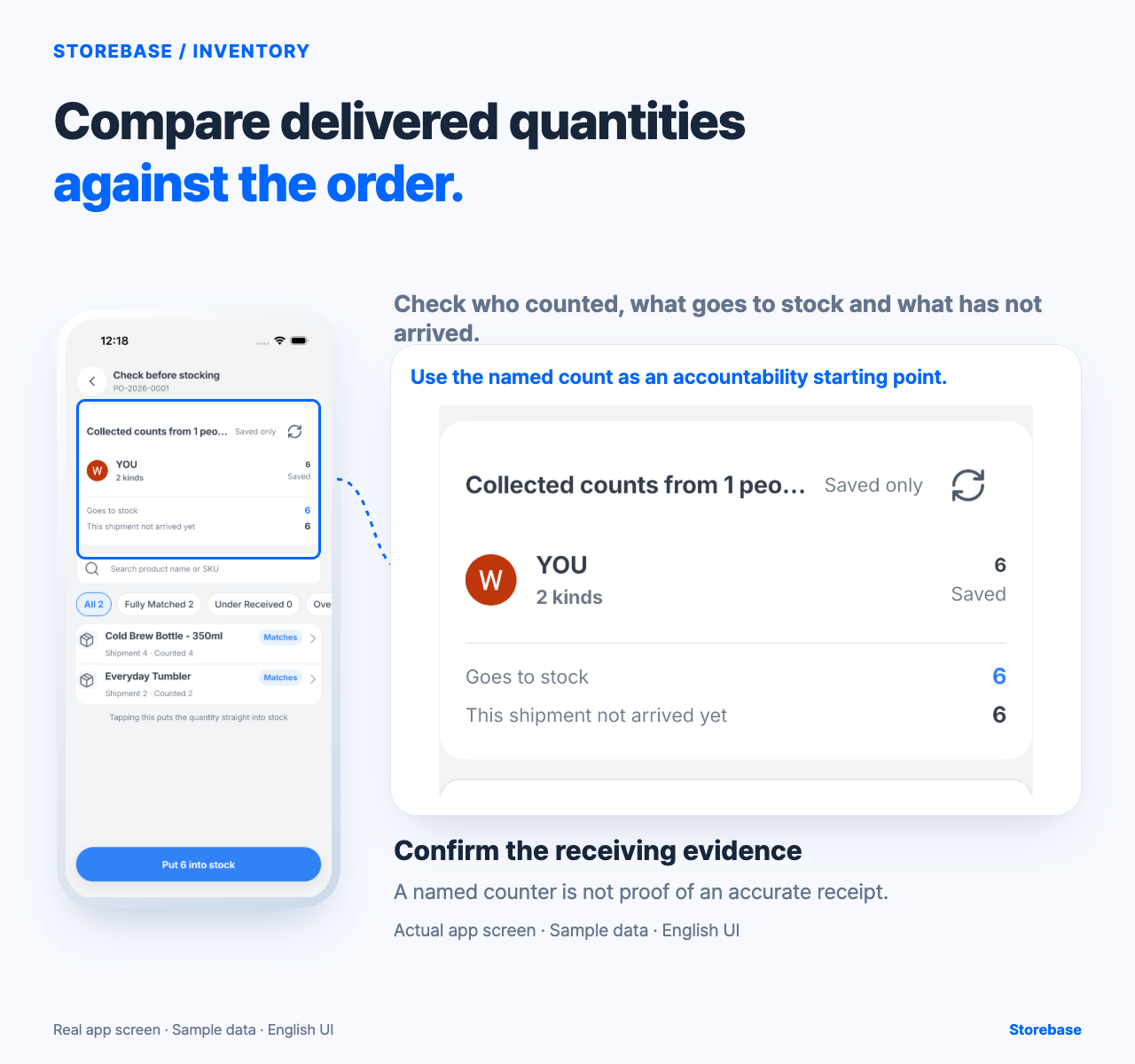 Actual Storebase receiving review showing who counted, saved quantity and items to stock; private evidence only.