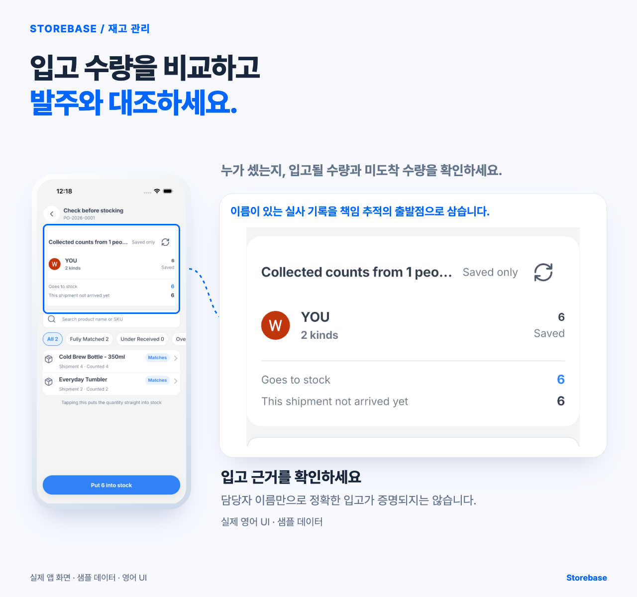 누가 셌는지, 저장 수량과 입고될 품목을 보여주는 실제 Storebase 입고 검토 private 근거 이미지입니다.