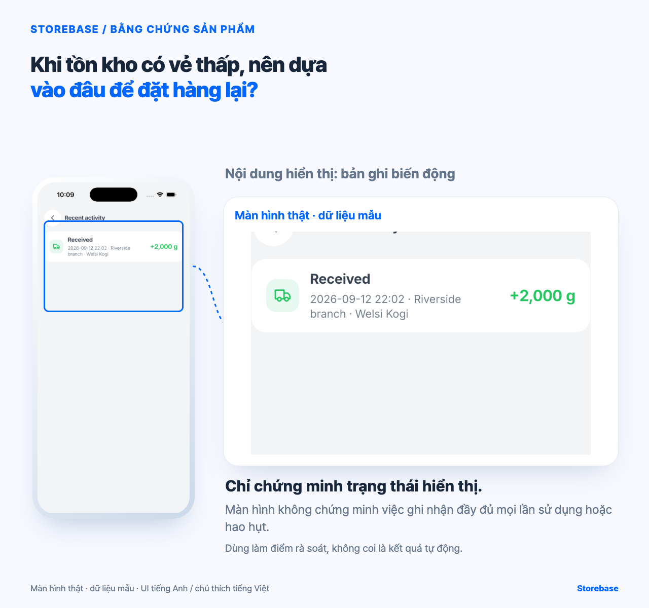 Màn hình mẫu thực tế của Storebase hiển thị bản ghi biến động cho bài “Khi tồn kho có vẻ thấp, nên dựa vào đâu để đặt hàng lại?”.