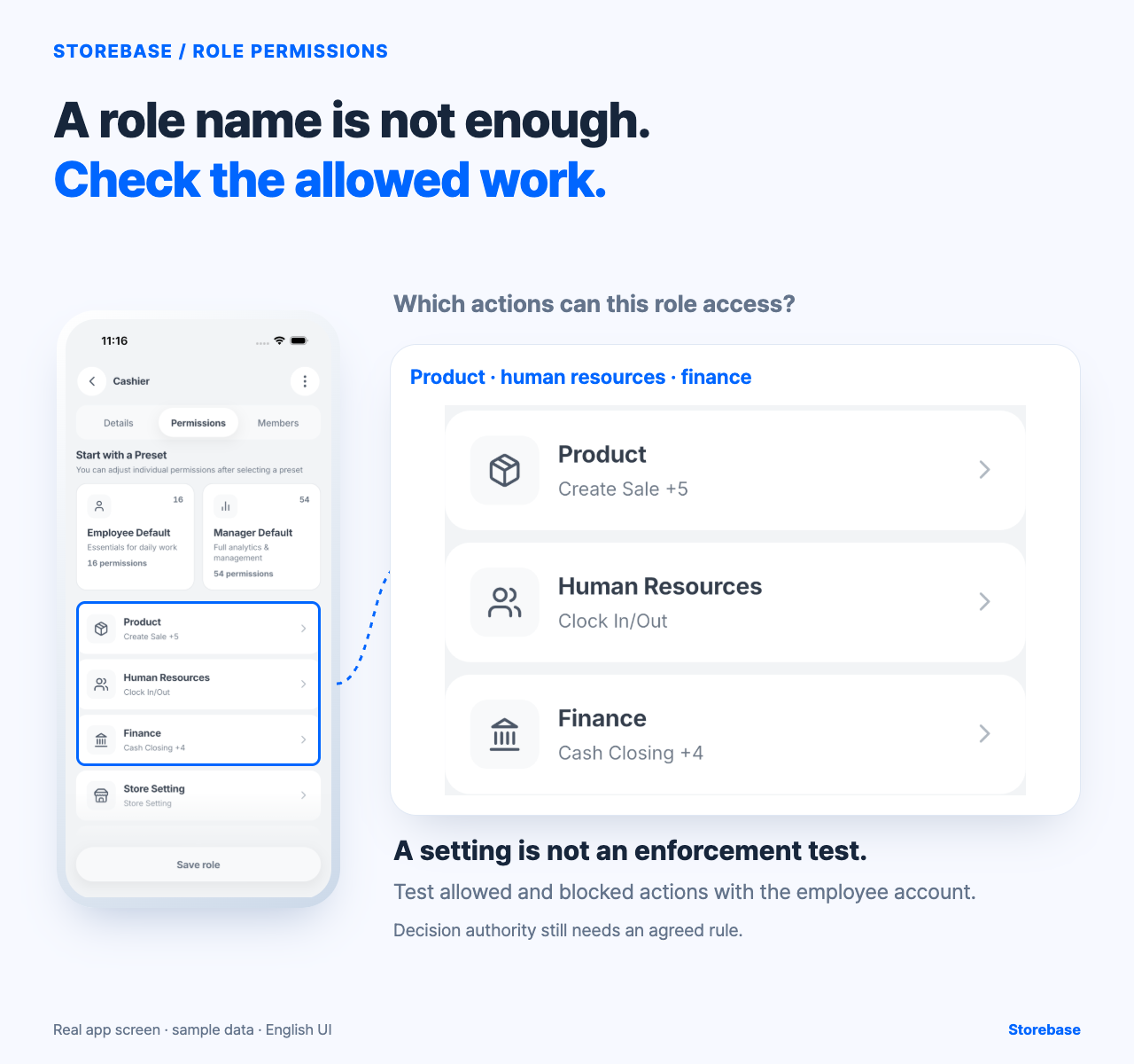 Storebase role Permissions tab, enlarging Product, Human Resources and Finance categories.