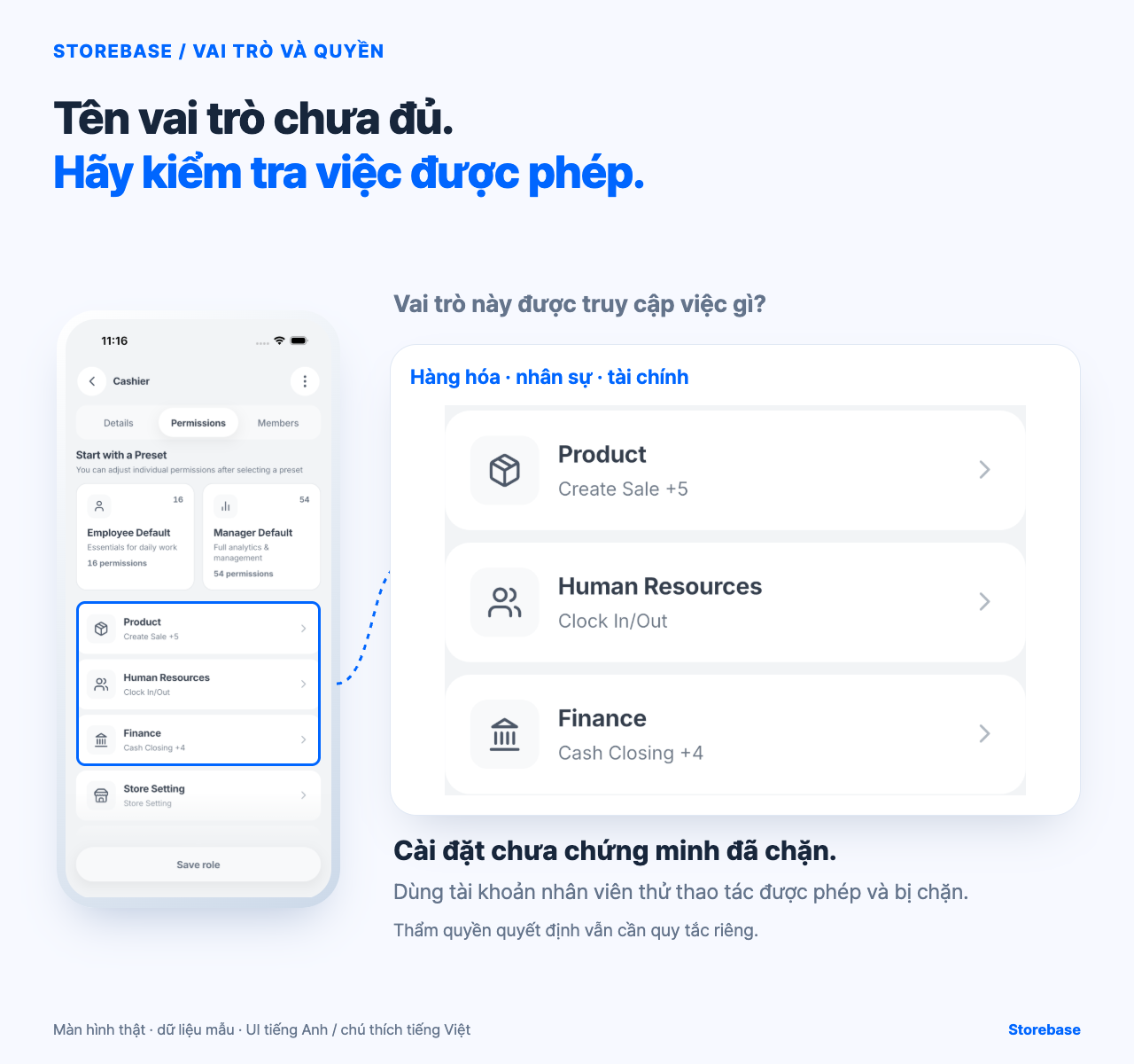 Tab Permissions của vai trò Storebase, phóng to nhóm quyền hàng hóa, nhân sự và tài chính.