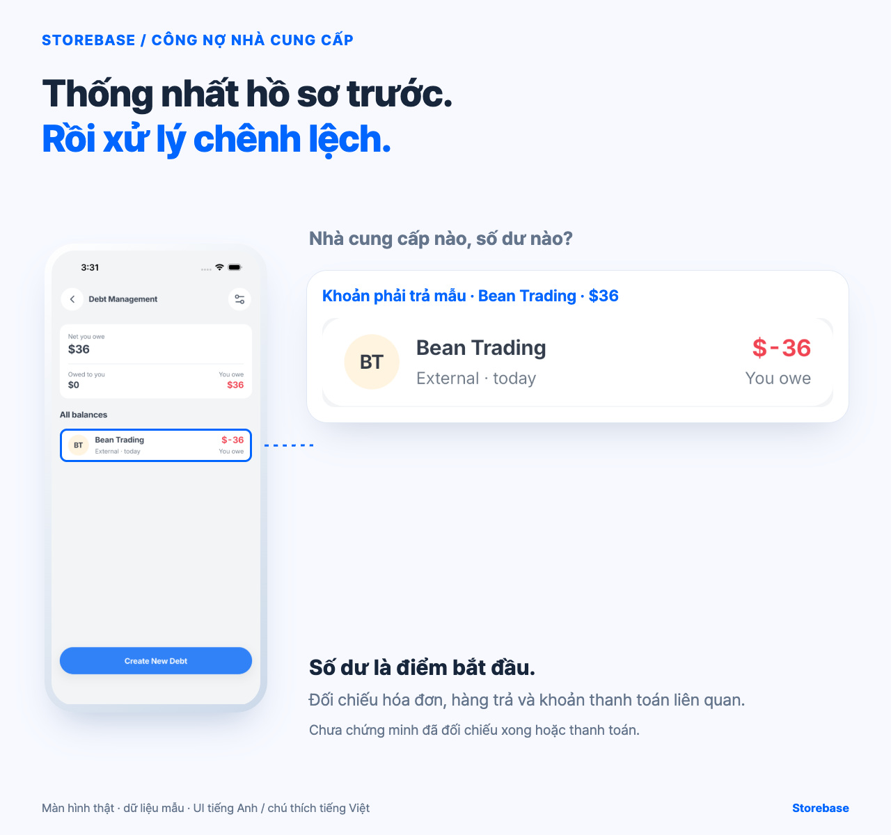 Danh sách công nợ mẫu Storebase phóng to khoản phải trả 36 đô la cho Bean Trading.